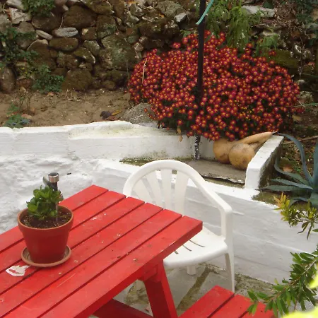 Giorgos House Appartement